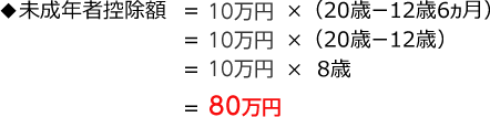 未成年者控除の事例